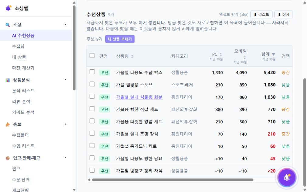 추천 후보와 검색량, 경쟁 수준을 비교하는 화면