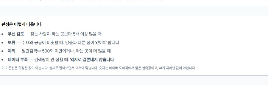 우선 검토·보류·제외·데이터 부족으로 나뉘는 분석 판정 기준