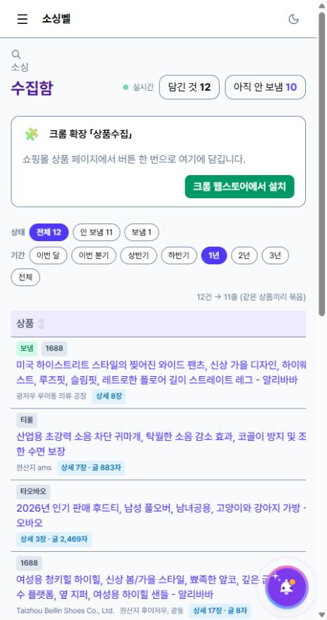 상태·기간 필터와 수집 상품의 가격·상세자료를 함께 확인하는 소싱벨 수집함