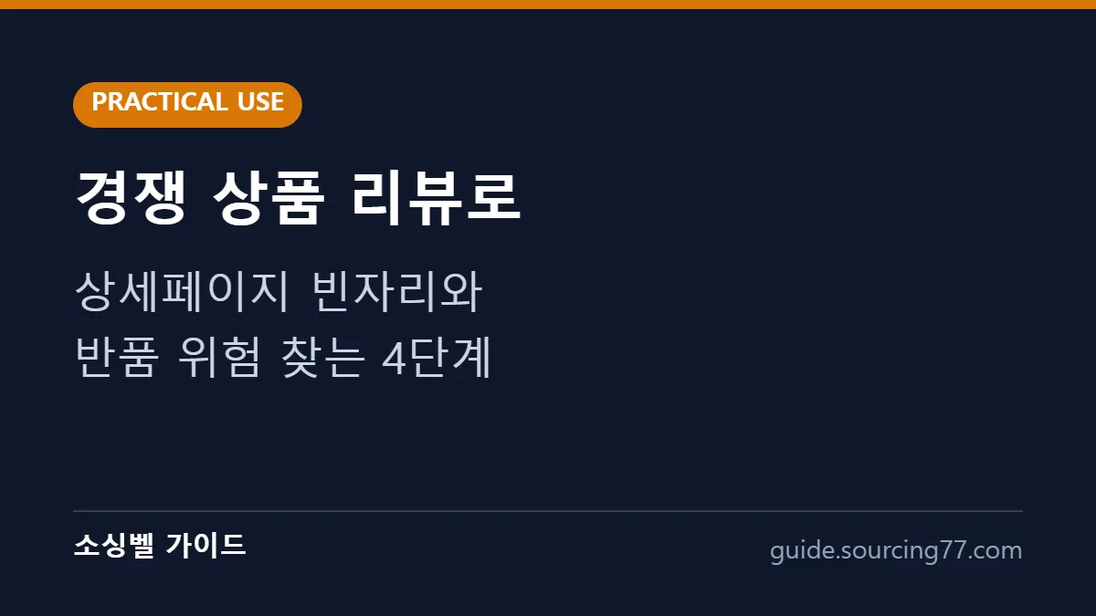 경쟁 상품 리뷰로 상세페이지 빈자리와 반품 위험을 찾는 4단계 안내 이미지