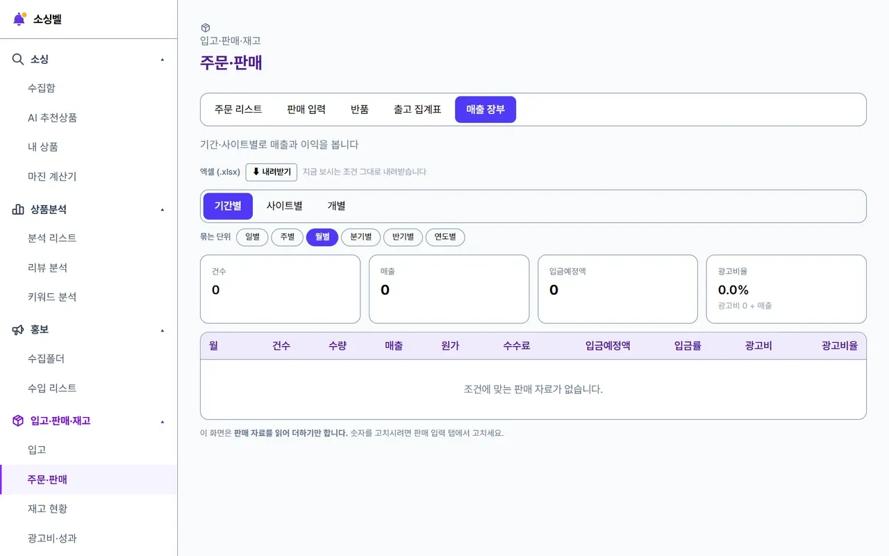 왼쪽 메뉴와 함께 주문·판매 화면의 매출 장부 탭이 열려 있고 기간별 보기가 선택된 모습