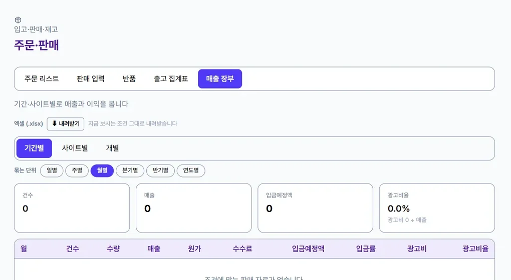 월별 묶음이 선택된 매출 장부의 건수·매출·입금예정액·광고비율 요약 칸과 표 머리글